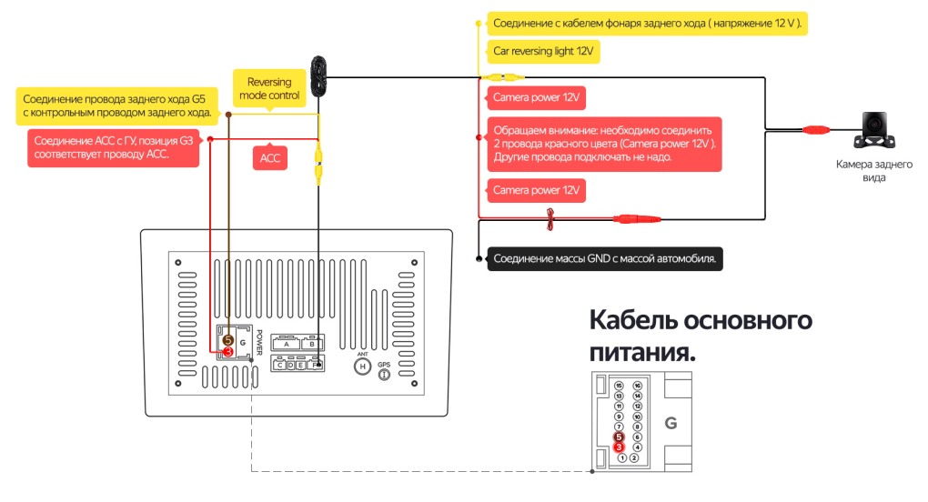 Ракообразные скетчи