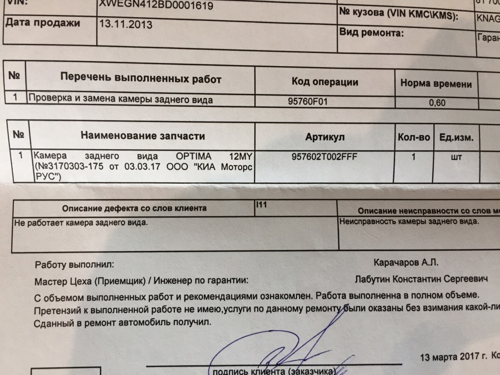 Шлицы винтов и шурупов