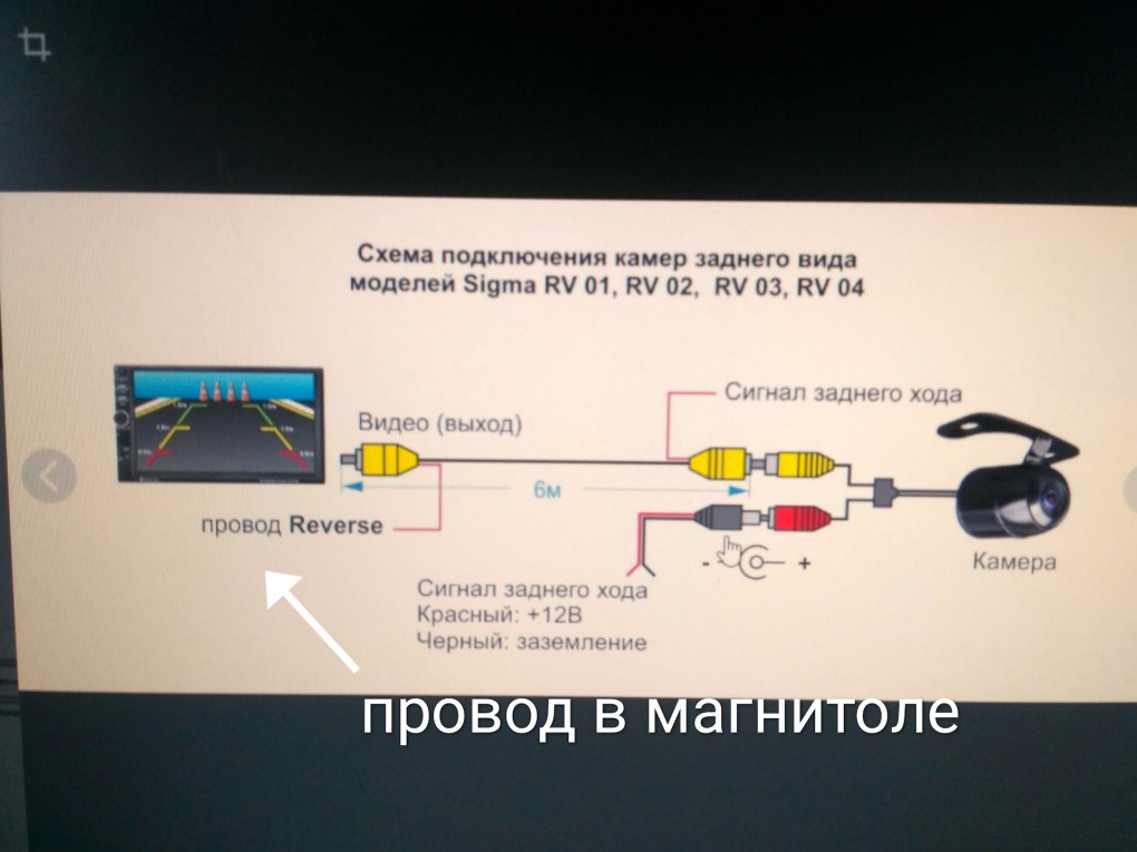 Складки на юбке для рисование