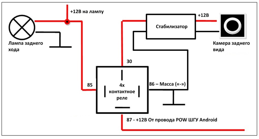 Камера заднего хода через реле