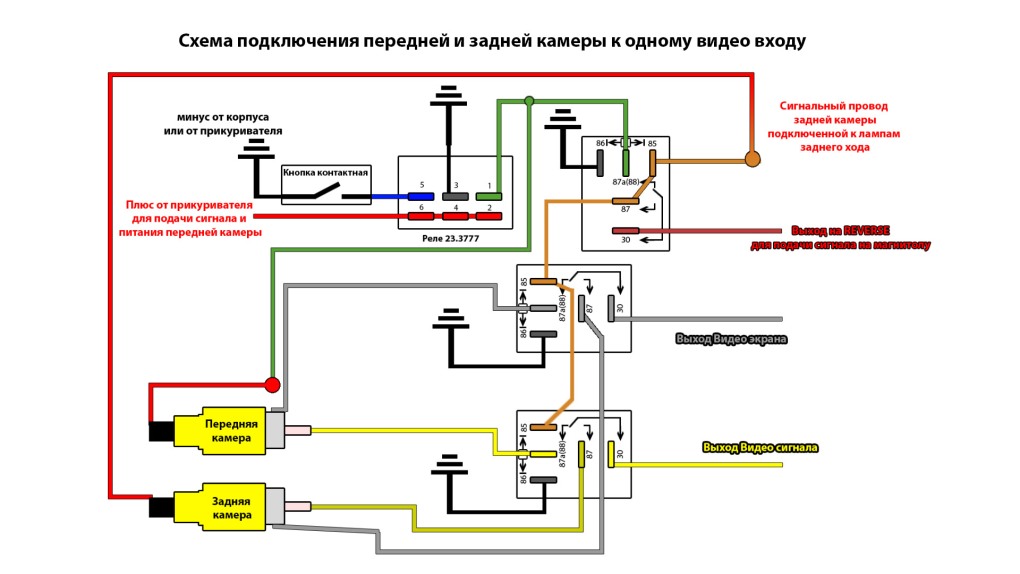 Схема подключения фронтальной камеры к автомагнитоле
