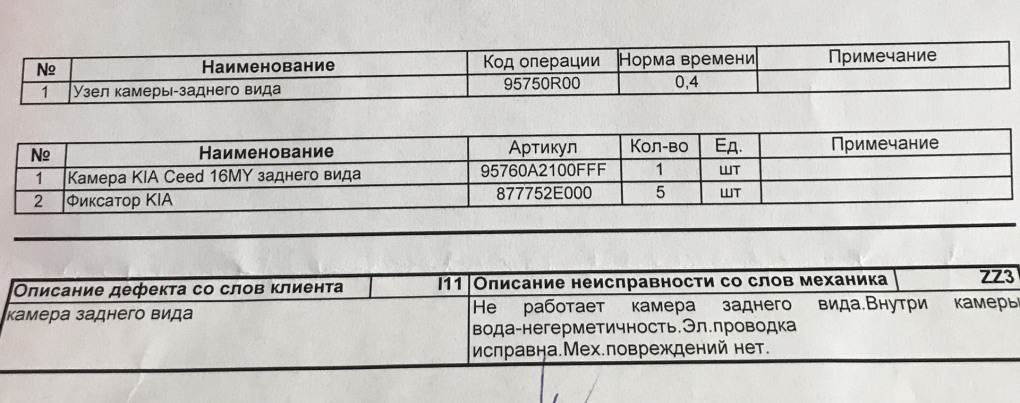 Разъемы ПК таблица