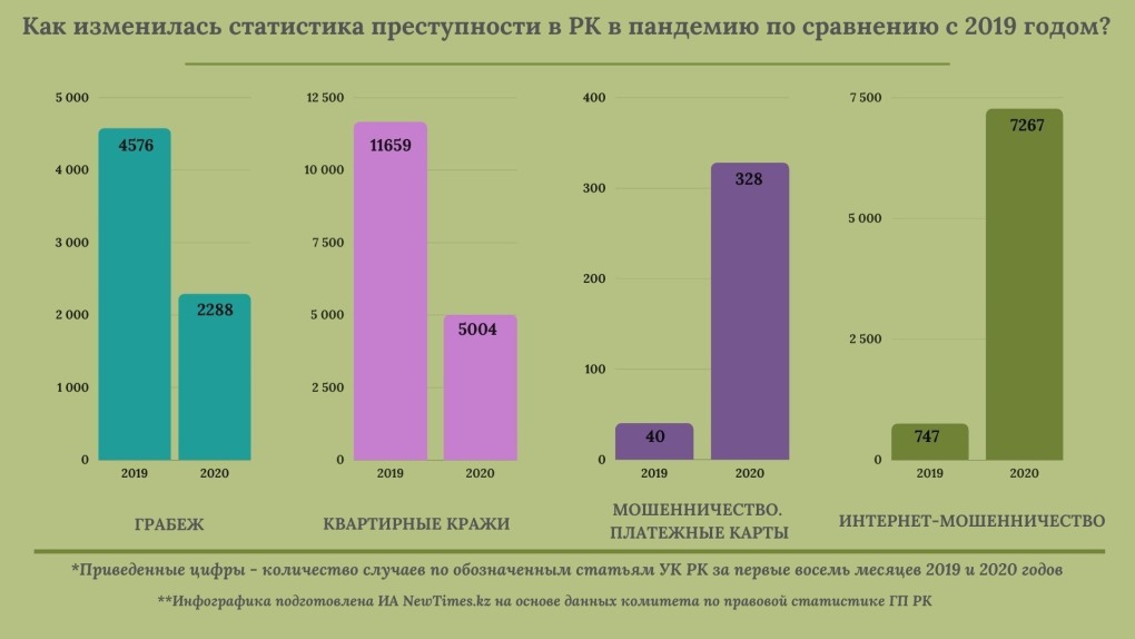 Грустные надписи