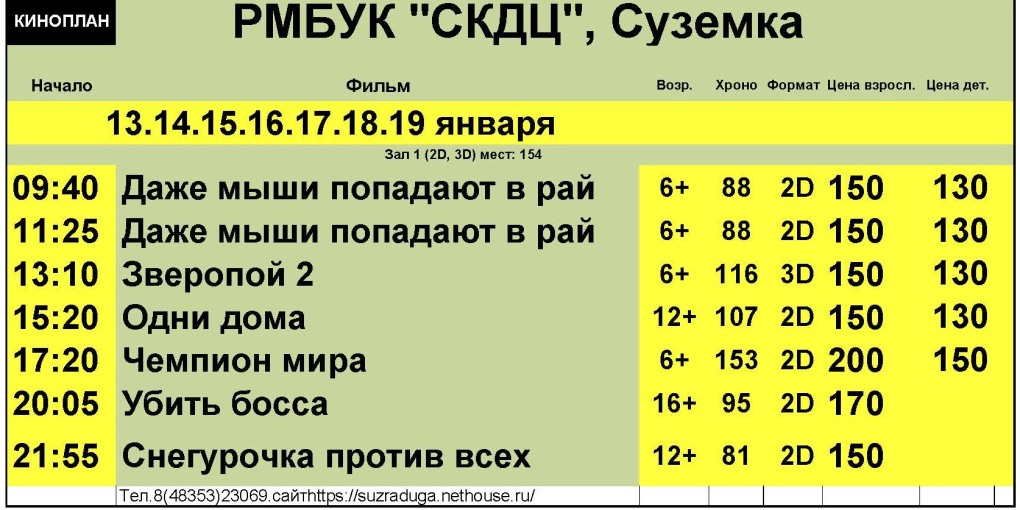 Образец приказа об установлении доплаты за совмещение должностей