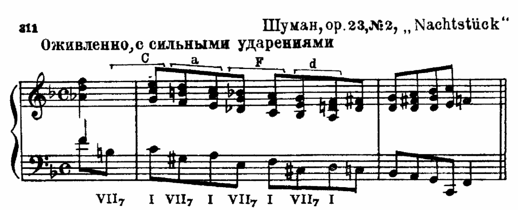 Луис Хофманн и Янник Шуманн голые