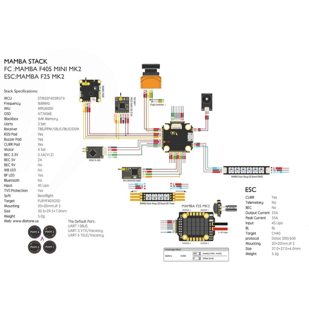 LCD 12864 схема exp1 exp2