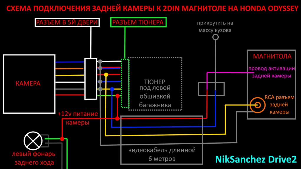 Фуршетный сет