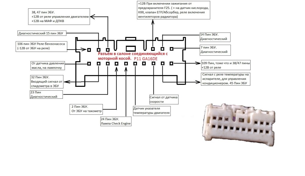 St link v2 pinout