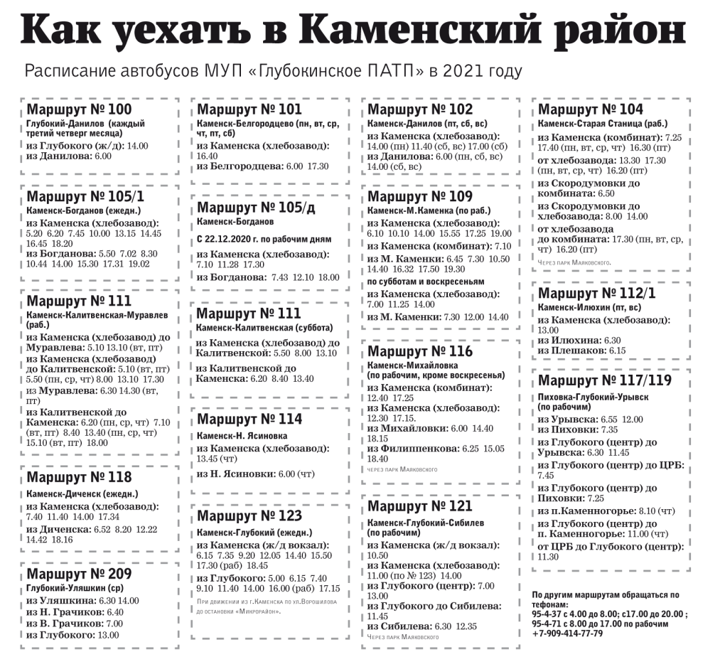 Каменский химико-механический техникум