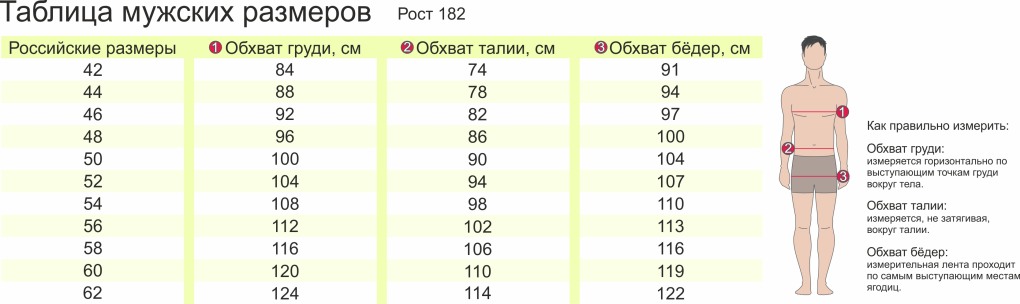 Целлюлит на боках у женщин