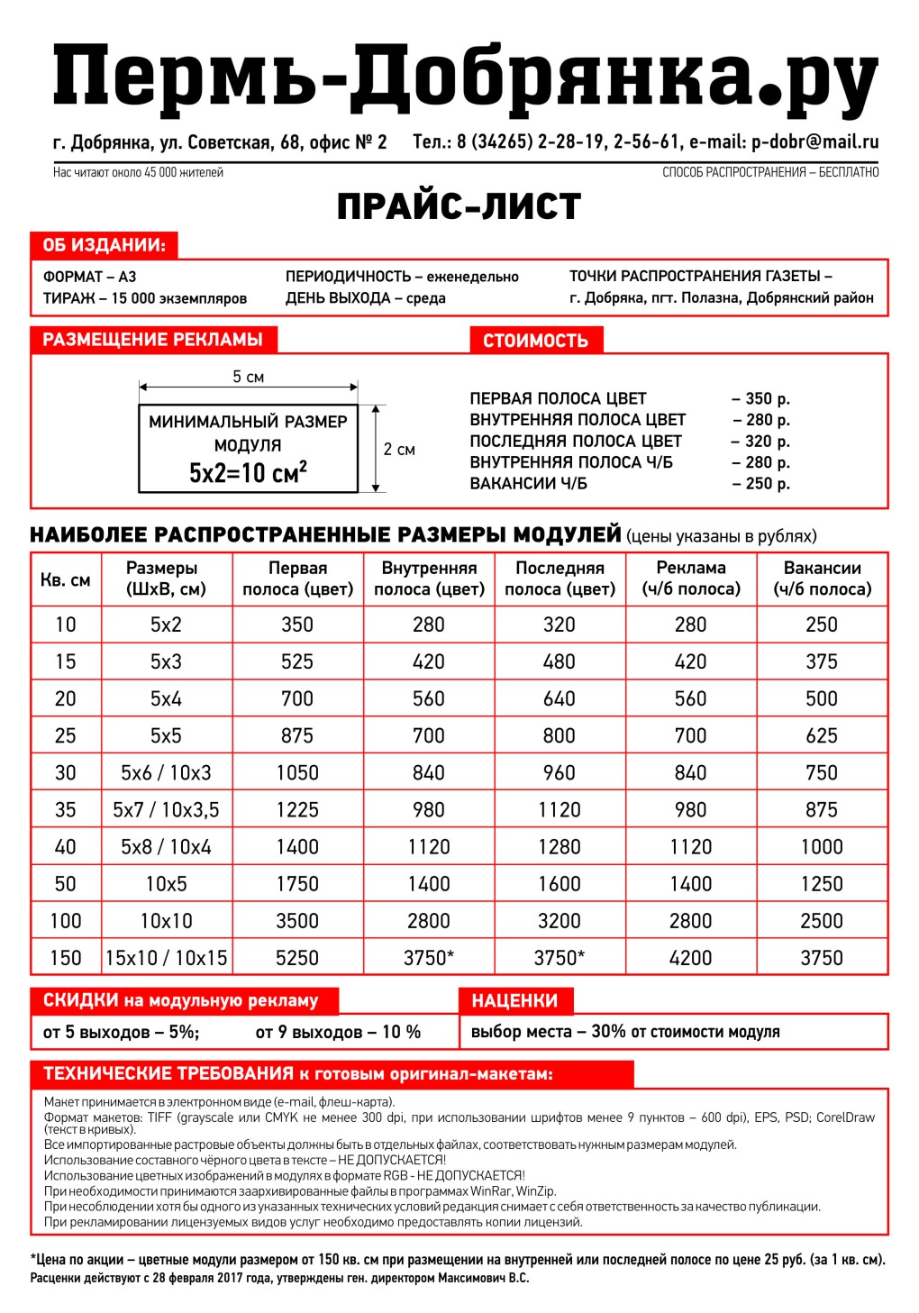 Дорога Пермь Нижний Тагил