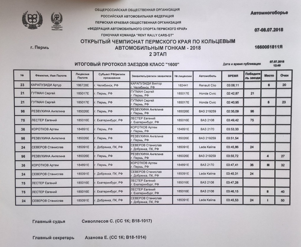 Карьер Полазна