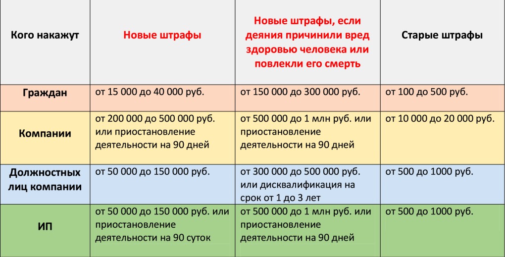 Человек спереди и сбоку
