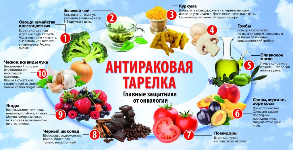 Смешные посты про биткоин