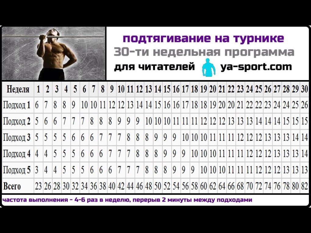 Голая зрелая на велосипеде
