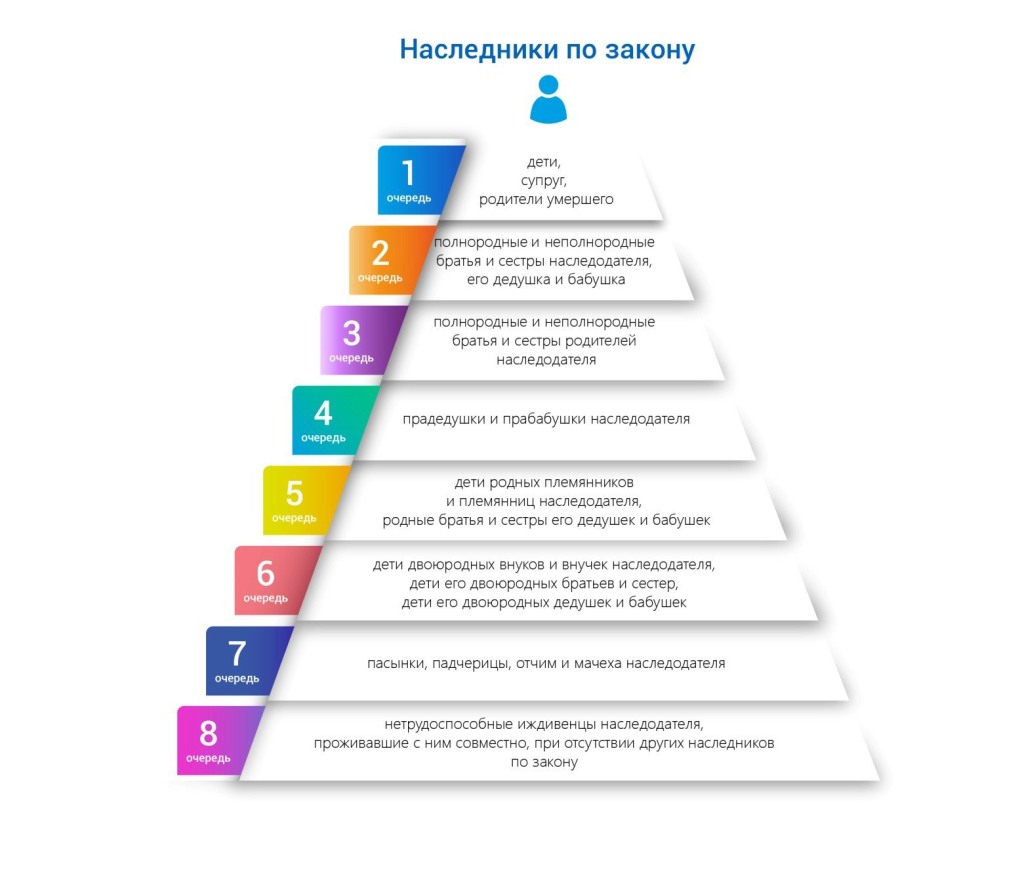 РОБЛОКС картинки