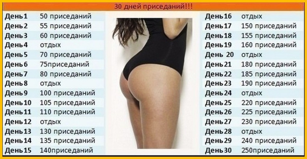 Анастасия Гулимова