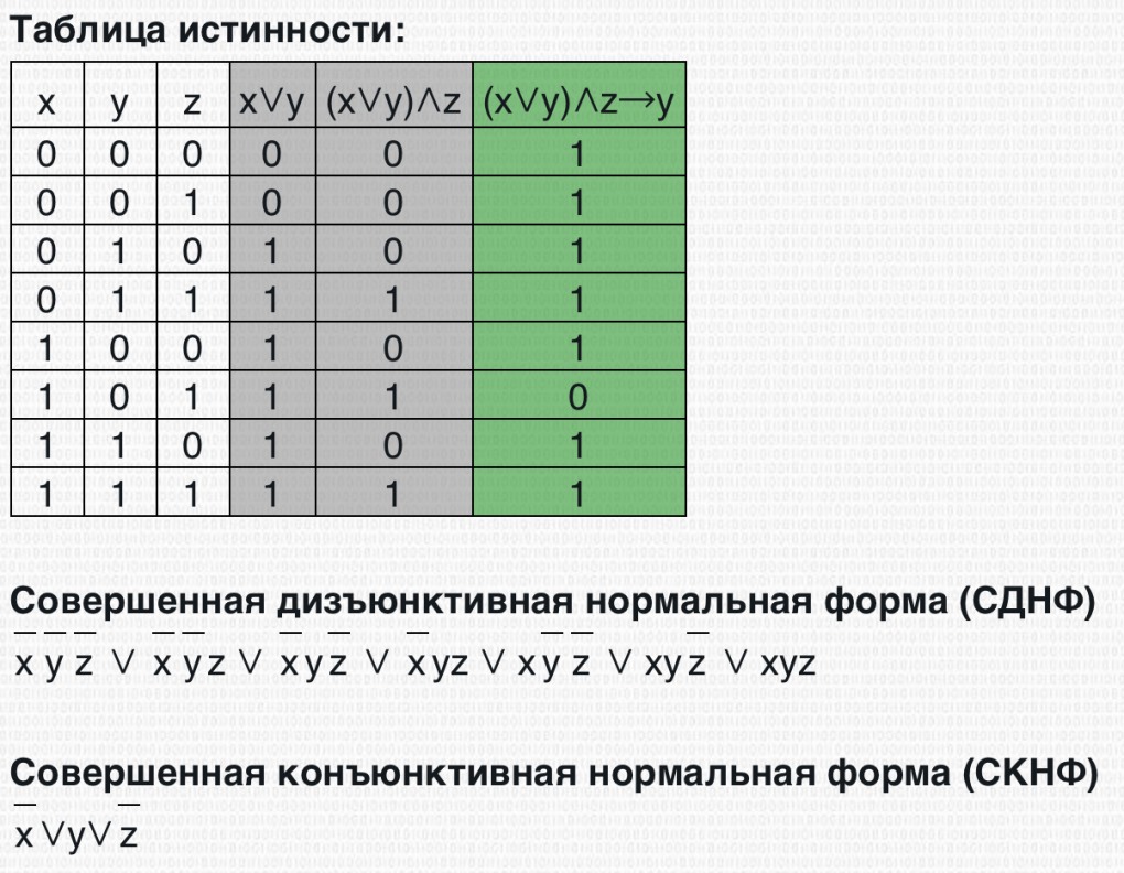 Fecl2 уравнение реакции