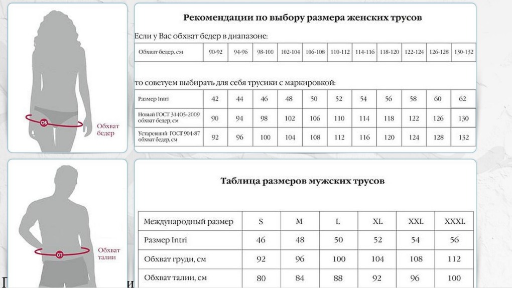 Размер трусов женских таблица
