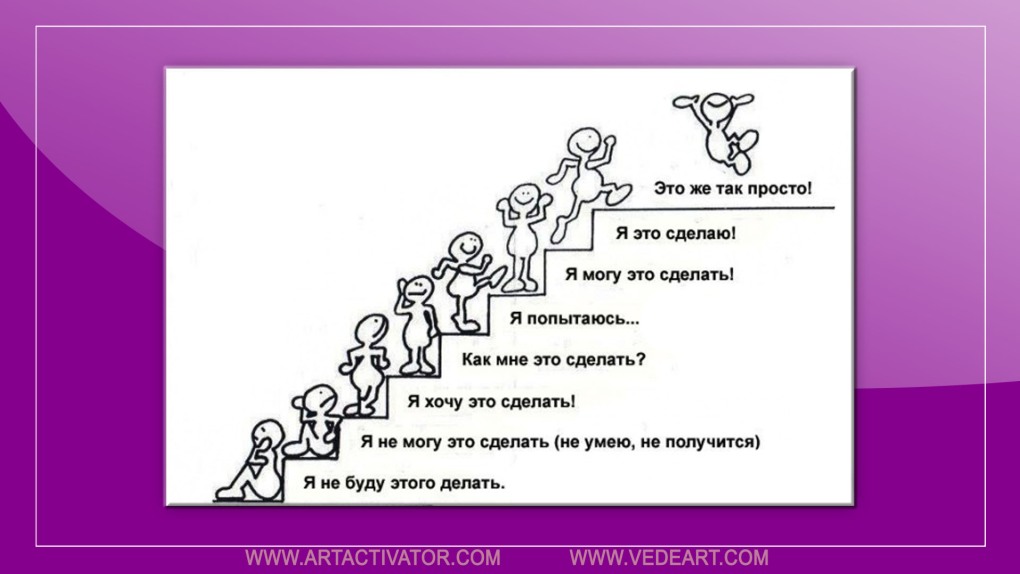 Лена Катина и Юля Волкова Максим