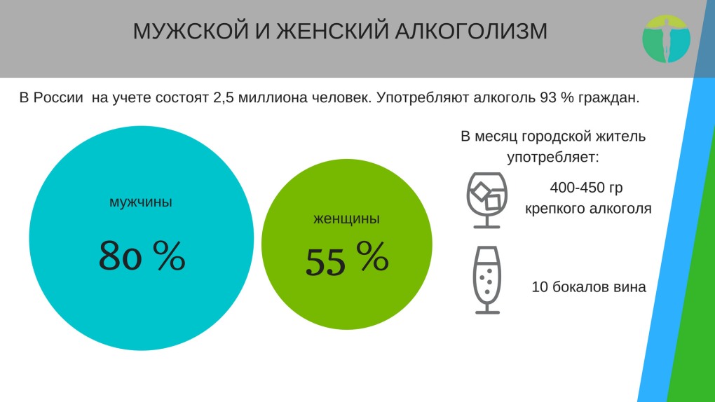 Рукопожатие черного и белого Мем