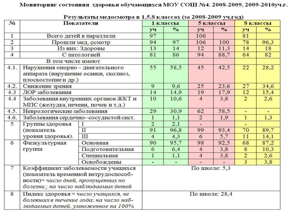 Чкчтра Йоланда