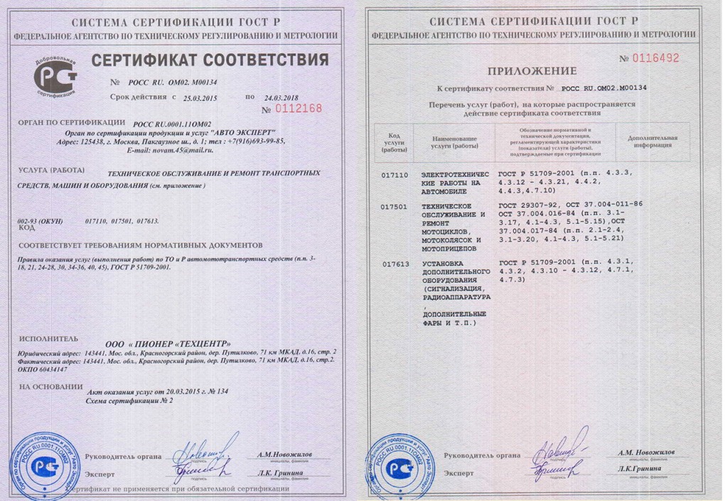 Биоэнергетический массаж Фохоу