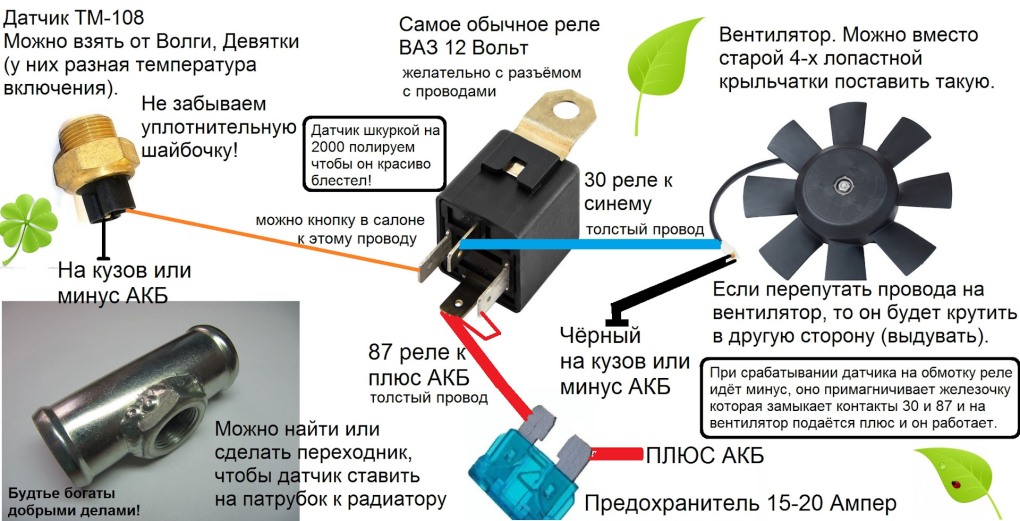 Реле включения вентилятора охлаждения ВАЗ