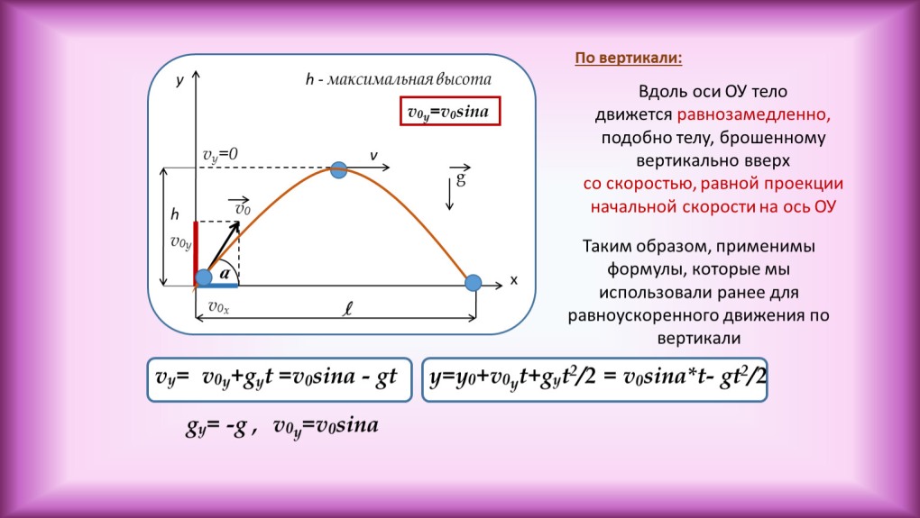 Формула скорости движения тела брошенного вертикально вверх