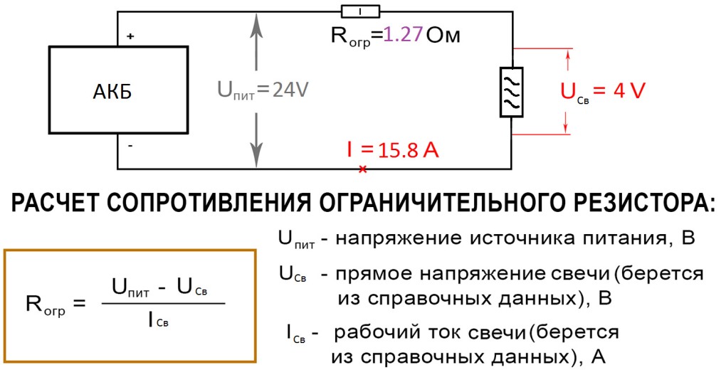 Расчёт сопротивления резистора