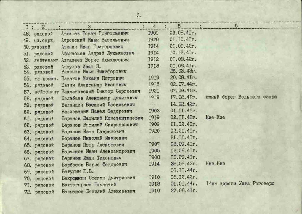 Тетки с молодыми парнями