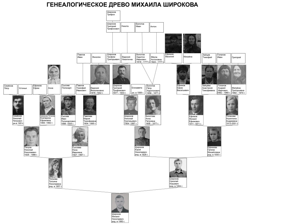 Спящие депутаты Госдумы