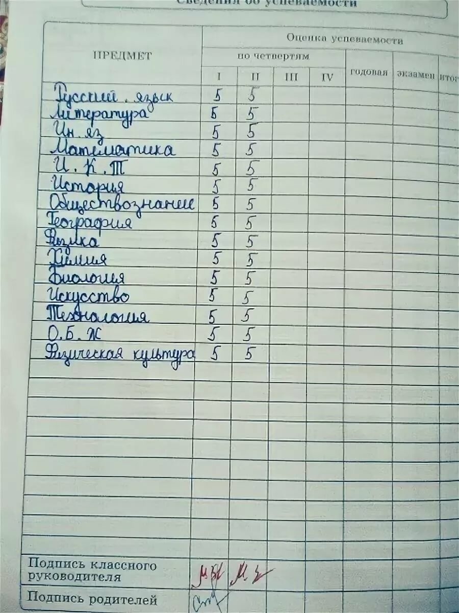 Дневник оценки за четверть