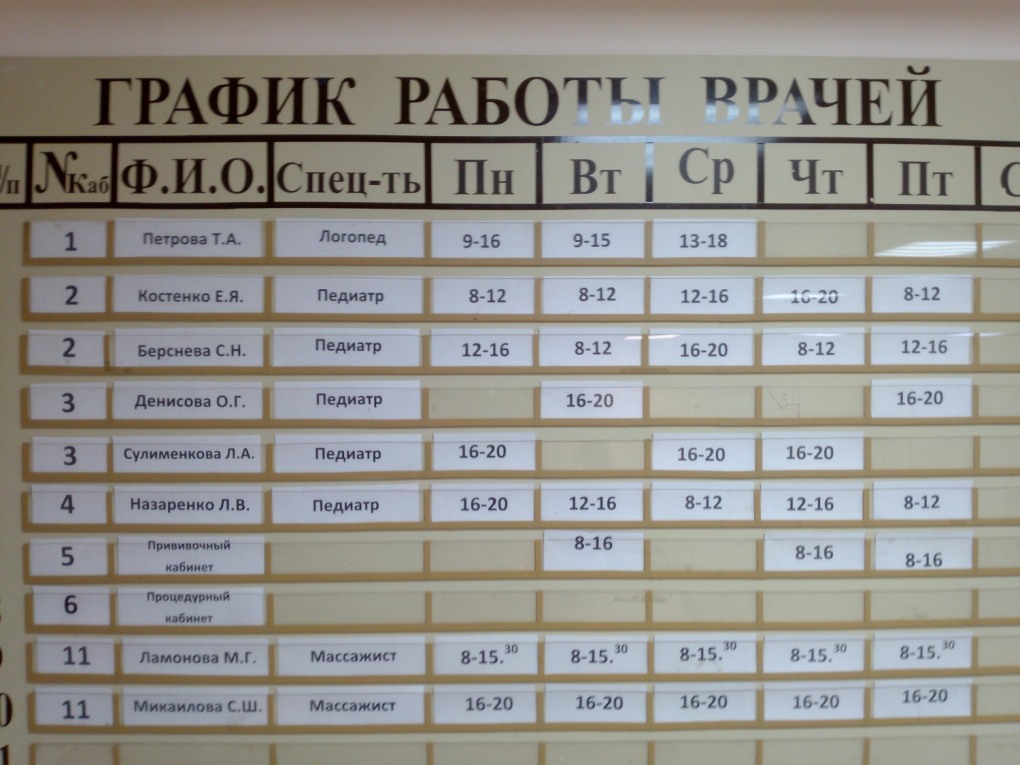 Детская поликлиника 1 расписание врачей