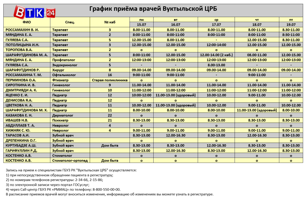 ЦРБ расписание врачей