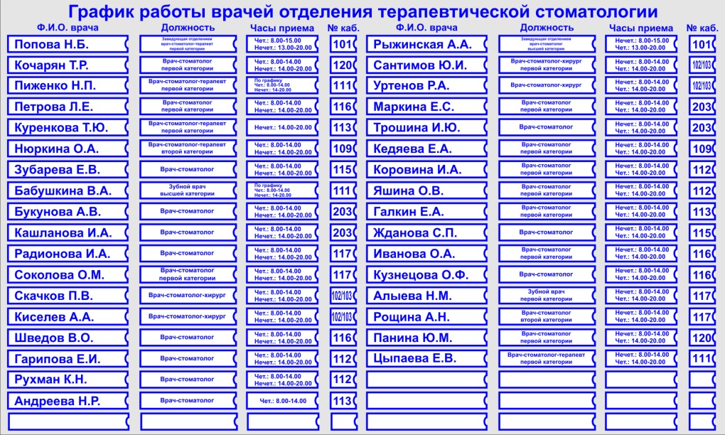 Паспорт Екатерина Александровна