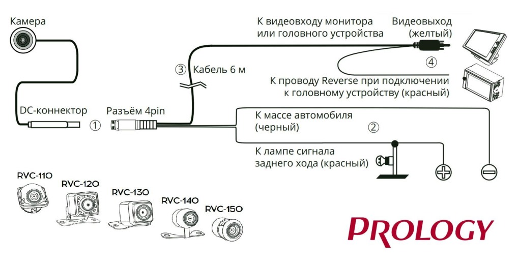 Схема включения камеры заднего хода