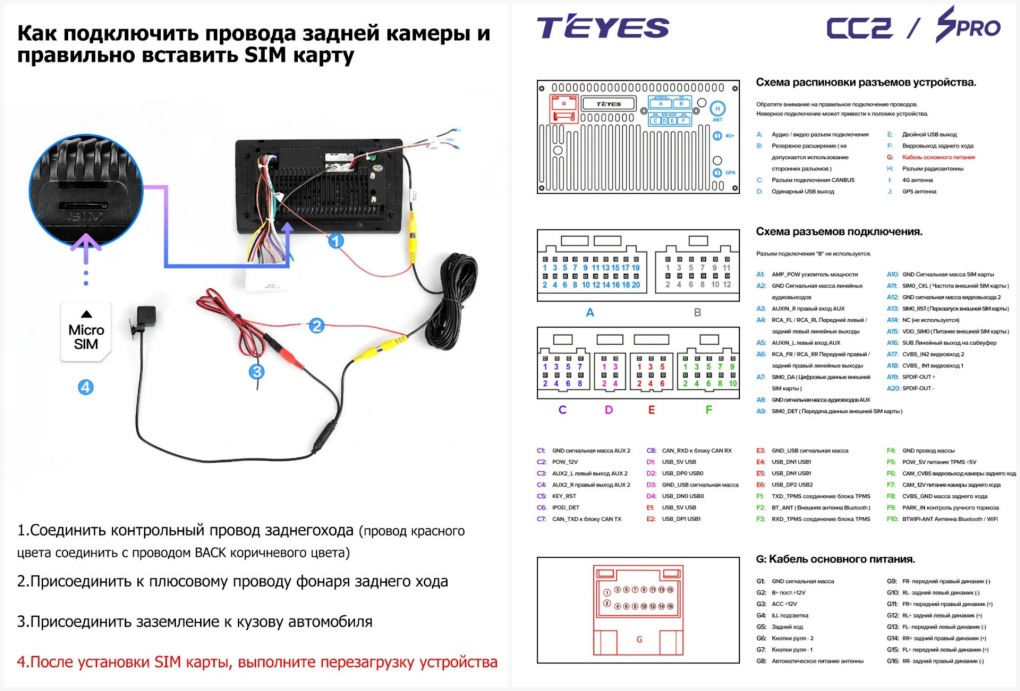 Распиновка проводов магнитолы Teyes cc3