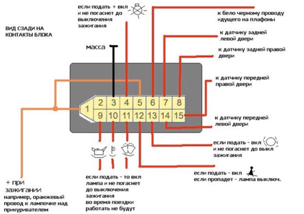 Кунилингус с русской мамочкой