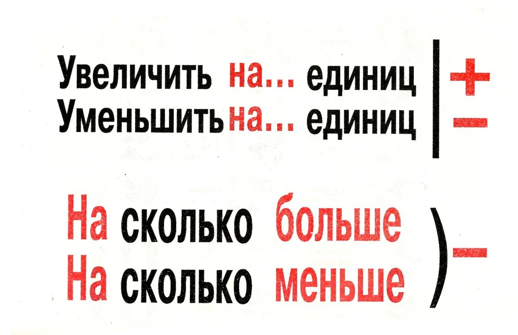 Одетые раздетые маленькие сиськи сзади