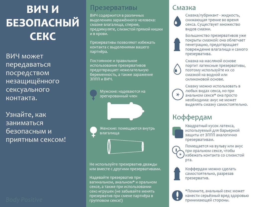 Рисунки с намеком на близость