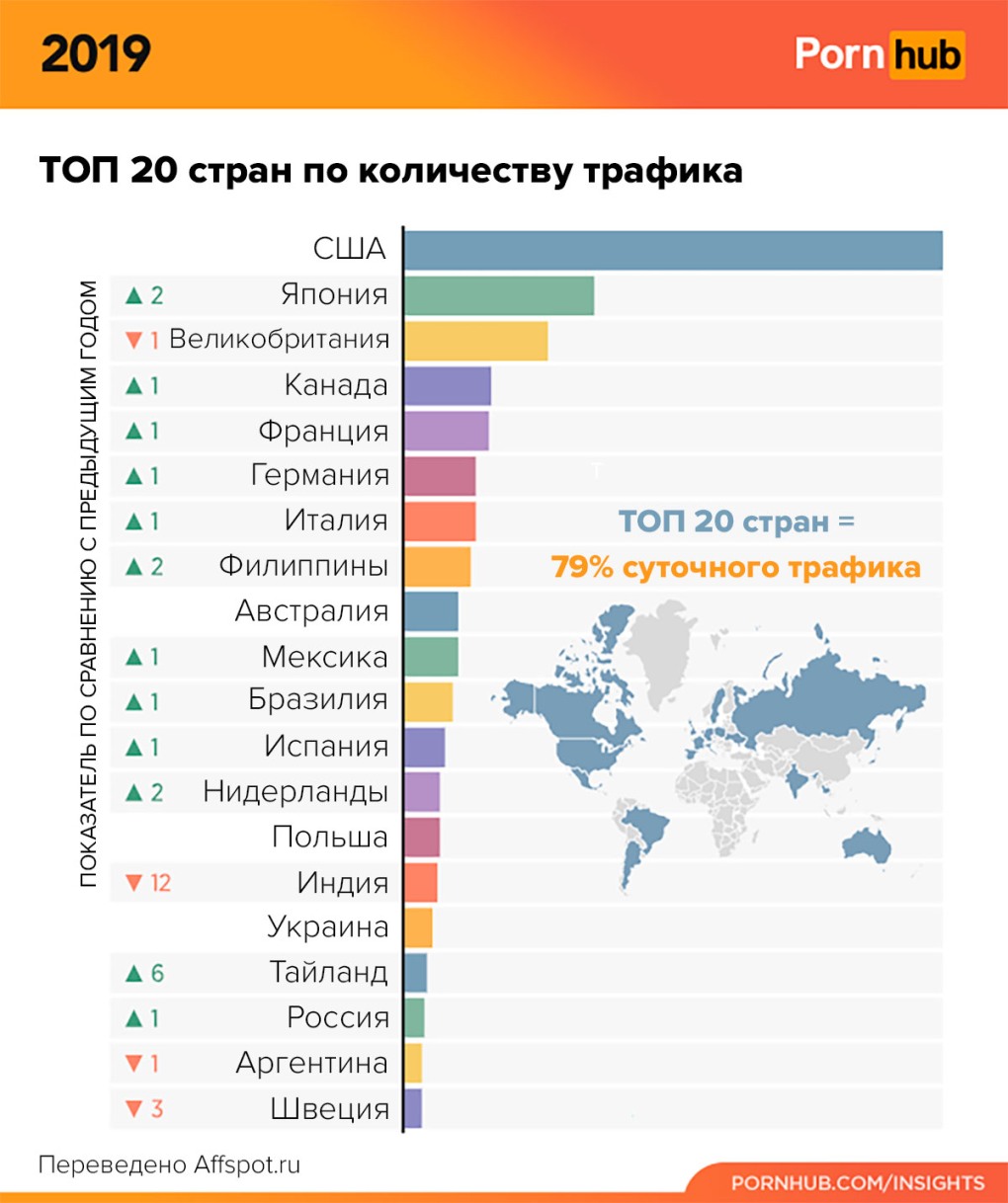 Анастасия Панина горячее Психологини