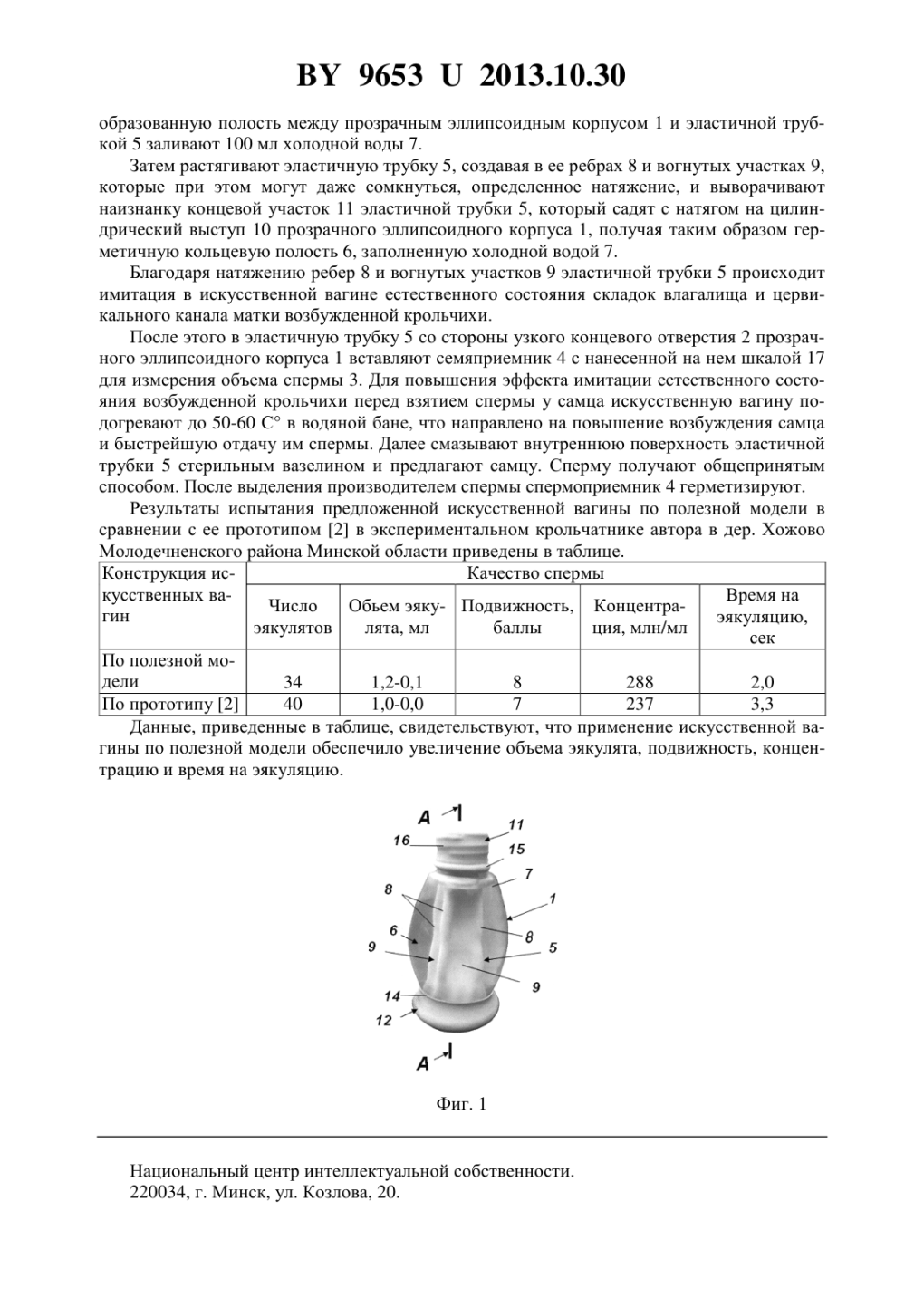 Изготовление искусственной вагины