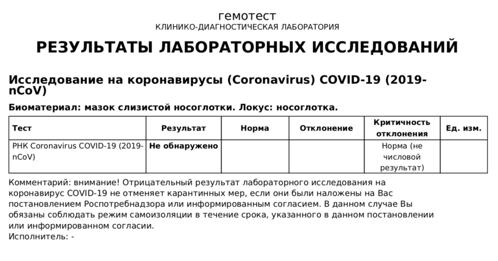Лежат на полу в больнице