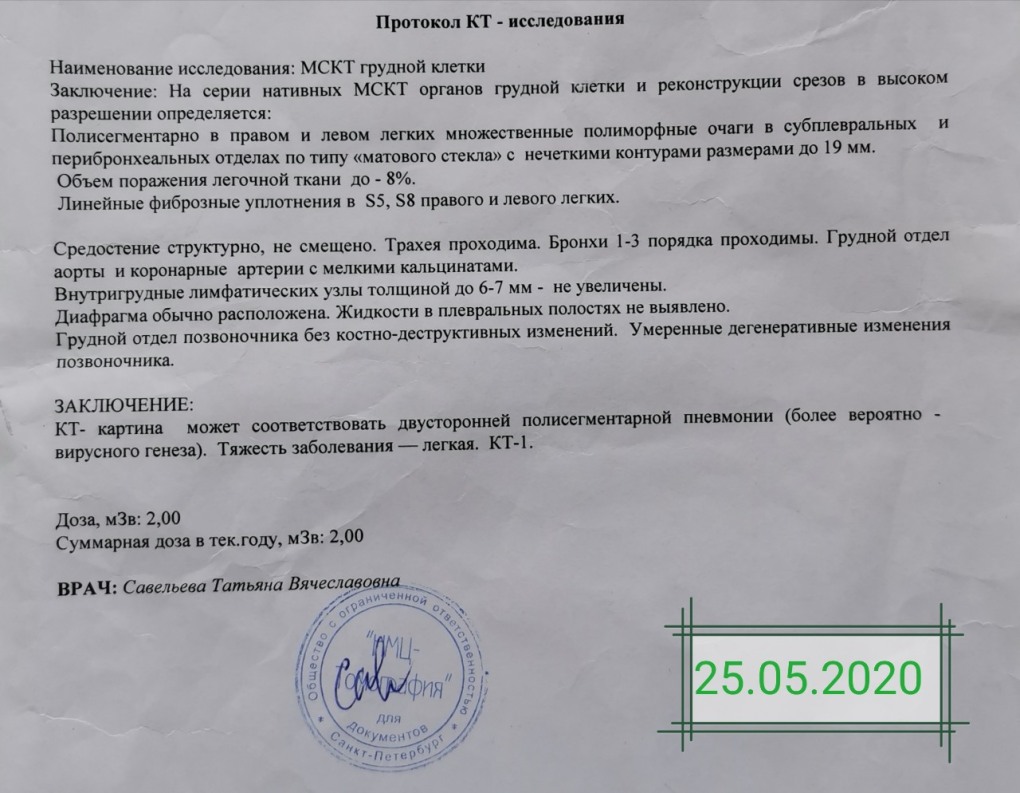 Согласие на прививку
