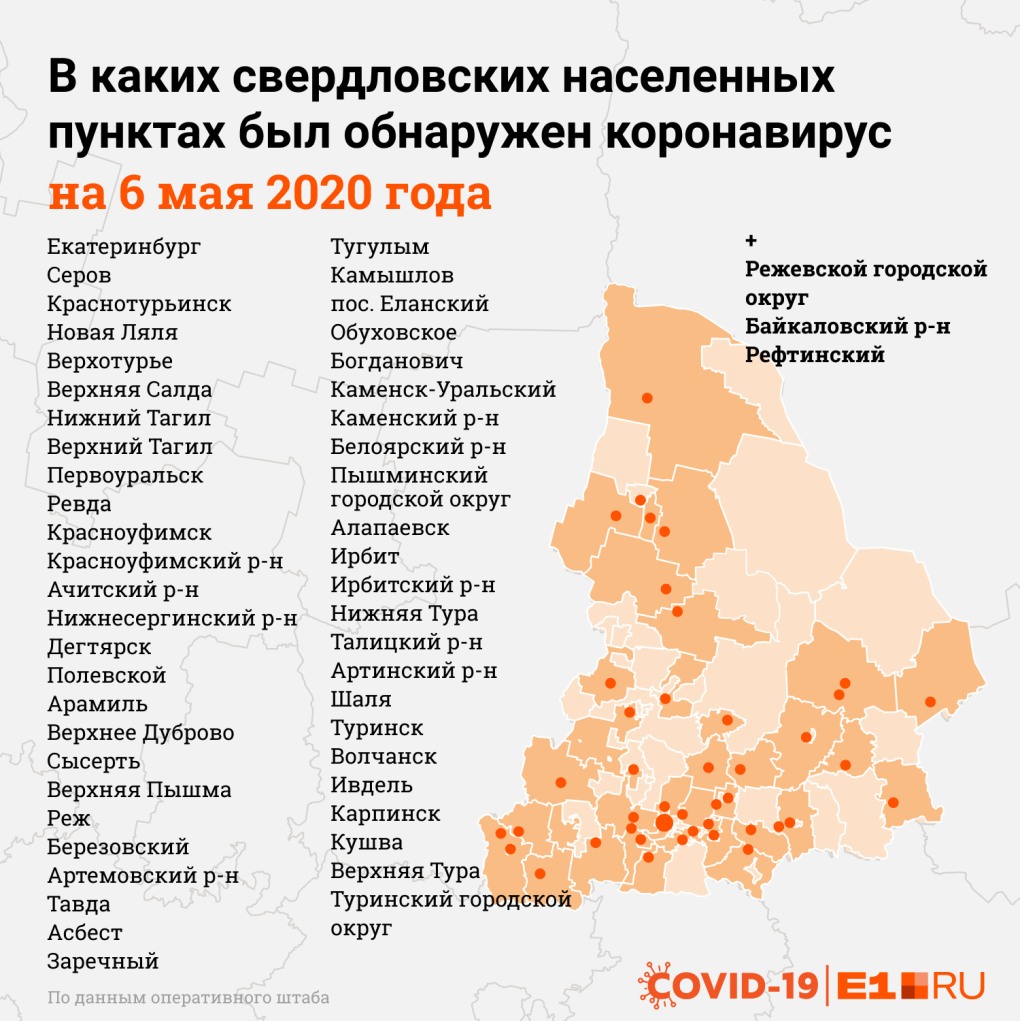 План-график технического обслуживания автомобилей