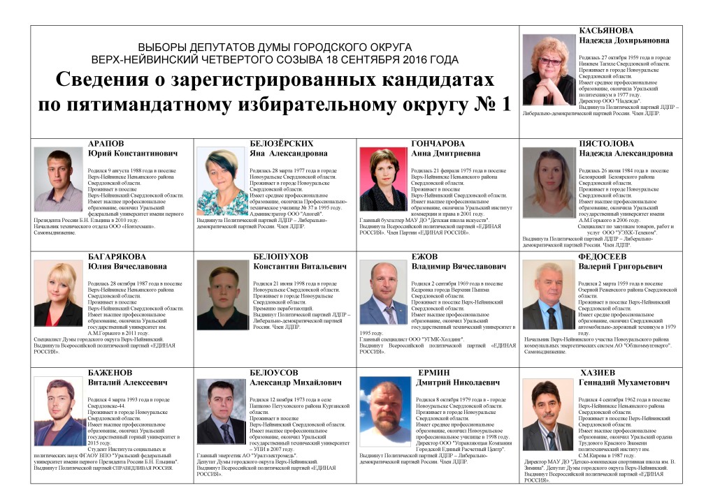 Смешные Деревенские девушки