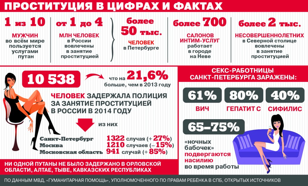 Девушка с шашлыком