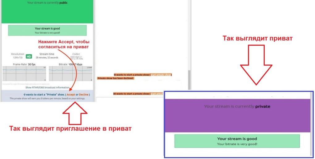 Чатурбейт приват приглашение