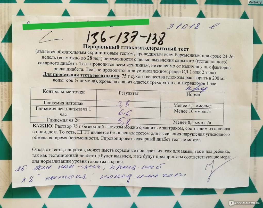 Смешные переписки с мошенниками
